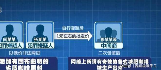 1元商品售价800全国受害者众多！mg不朽情缘游戏试玩央视曝光：成本(图6)
