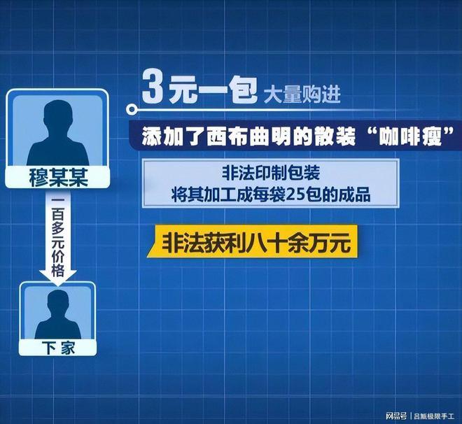 1元商品售价800全国受害者众多！mg不朽情缘游戏试玩央视曝光：成本(图9)